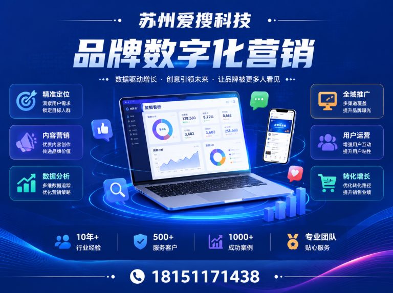 相城区外贸推广展示图